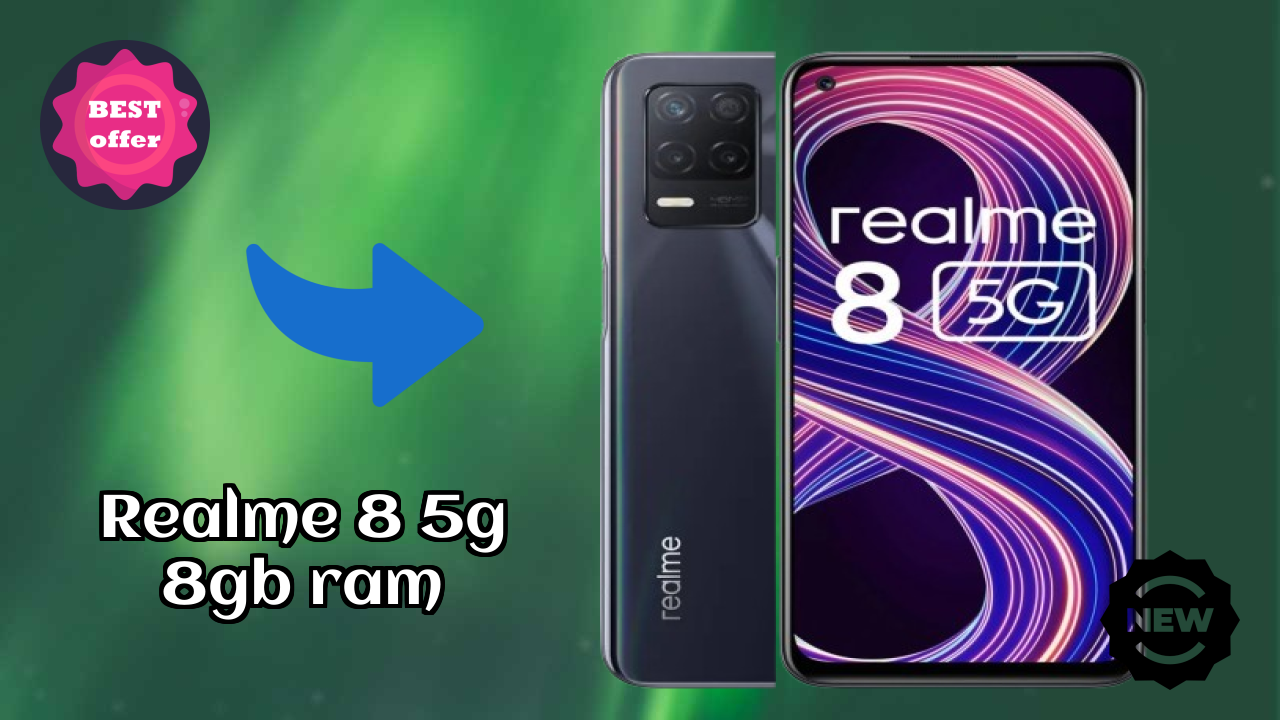 Realme 8 5G 8GB RAM Display Technology: IPS LCD Explained